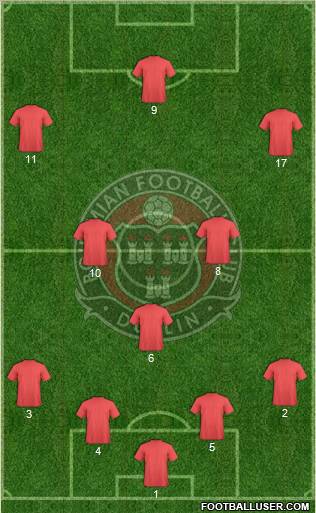 Bohemian F.C. Formation 2012