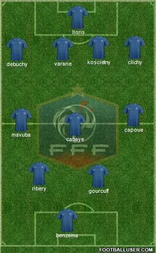 France Formation 2012