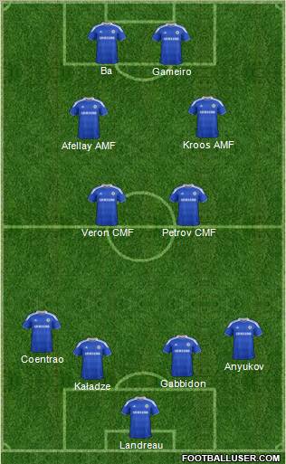 Chelsea Formation 2012