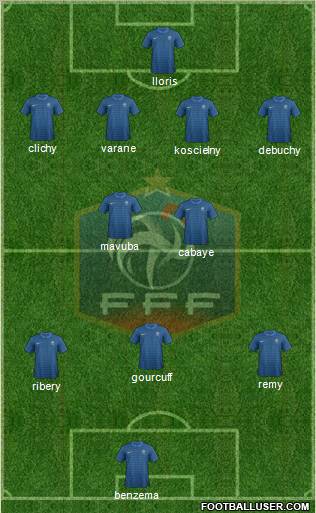 France Formation 2012