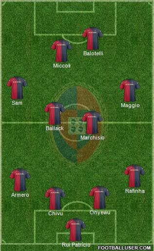 Cagliari Formation 2012