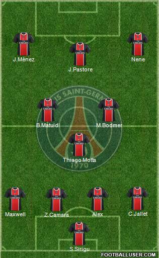 Paris Saint-Germain Formation 2012
