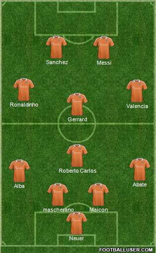 Houston Dynamo Formation 2012