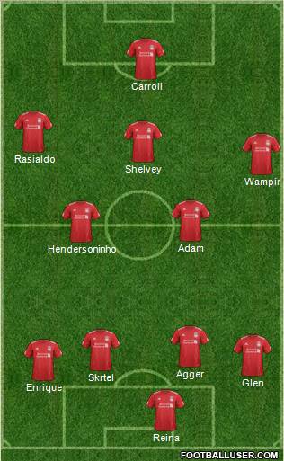Liverpool Formation 2012