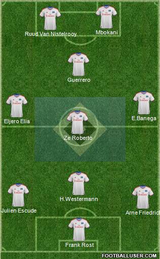 Hamburger SV Formation 2012