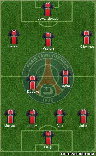Paris Saint-Germain Formation 2012