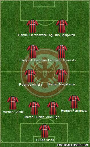 Eintracht Frankfurt Formation 2012