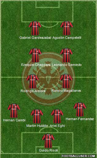 Eintracht Frankfurt football formation