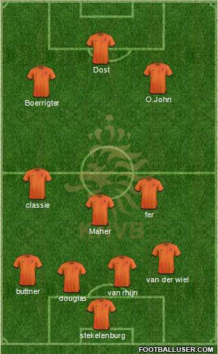 Holland Formation 2012