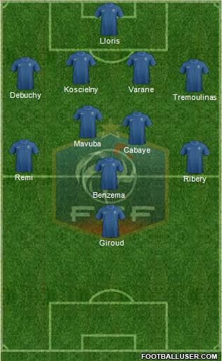 France Formation 2012