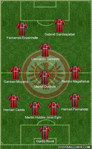 Eintracht Frankfurt Formation 2012