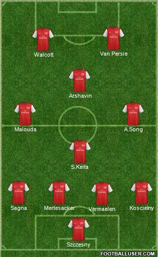 Arsenal Formation 2012