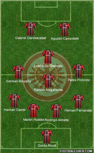 Eintracht Frankfurt football formation