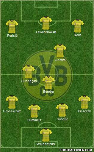 Borussia Dortmund Formation 2012