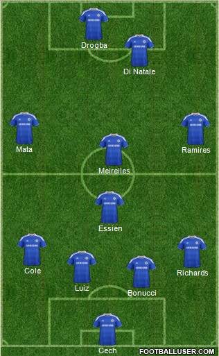 Chelsea Formation 2012
