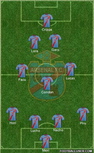 Arsenal de Sarandí Formation 2012
