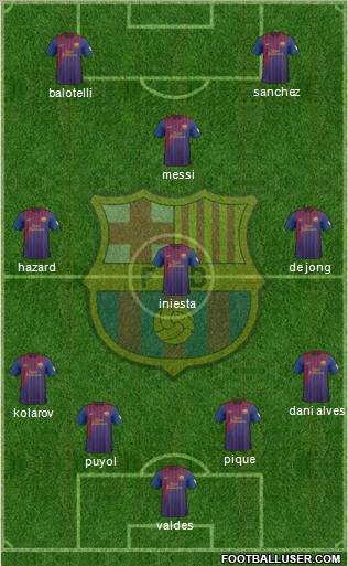 F.C. Barcelona Formation 2012