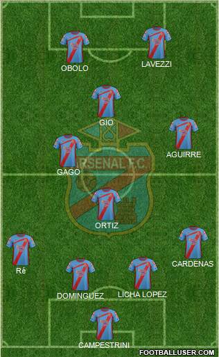 Arsenal de Sarandí Formation 2012