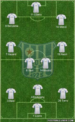 FK Leotar Trebinje Formation 2012