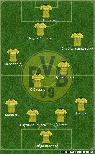 Borussia Dortmund Formation 2012