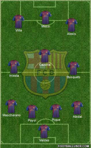 F.C. Barcelona Formation 2012