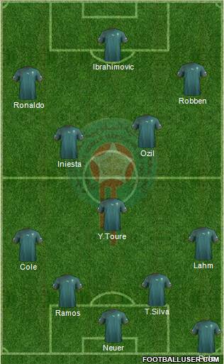 Morocco Formation 2012