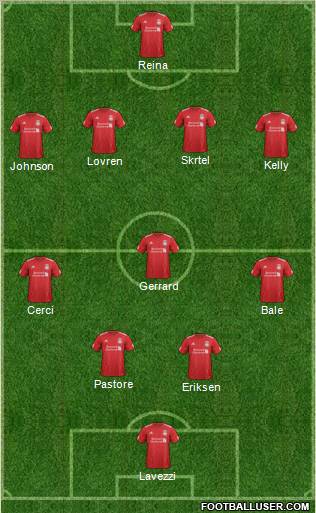 Liverpool Formation 2012