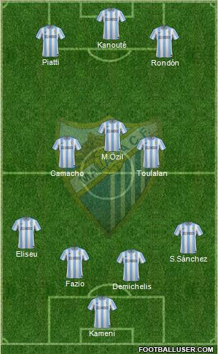 Málaga C.F., S.A.D. Formation 2012