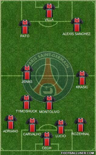 Paris Saint-Germain Formation 2012