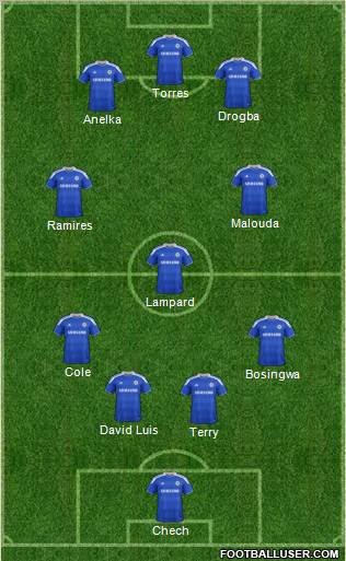 Chelsea Formation 2012