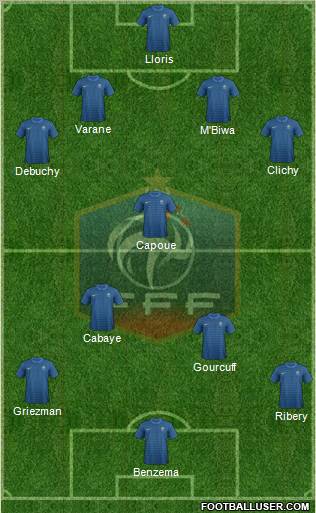 France Formation 2012