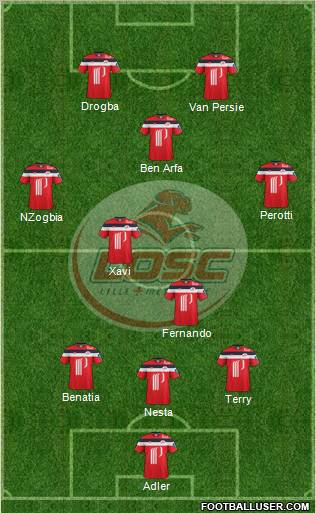 LOSC Lille Métropole Formation 2012