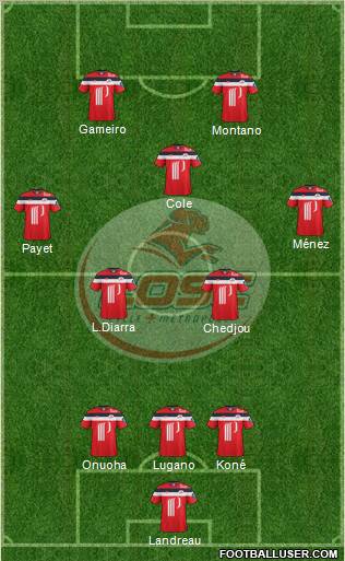 LOSC Lille Métropole Formation 2012
