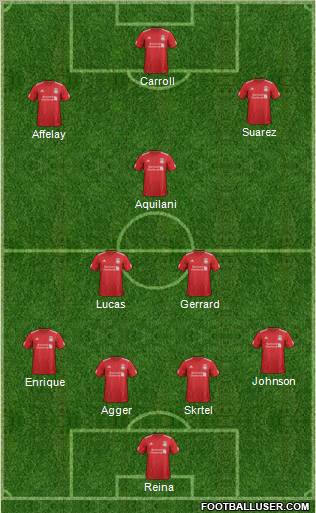 Liverpool Formation 2012