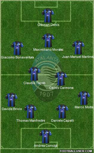 Atalanta Formation 2012