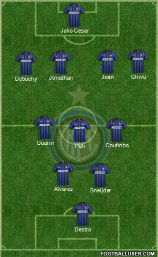 F.C. Internazionale Formation 2012