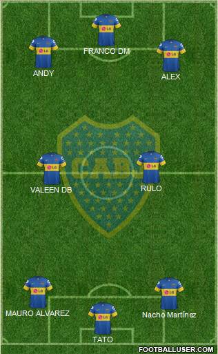 Boca Juniors Formation 2012
