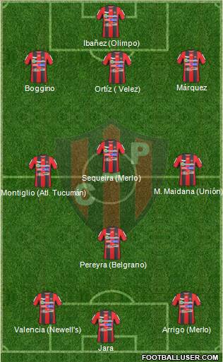 Patronato de Paraná 3-4-3 football formation