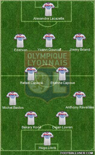 Olympique Lyonnais Formation 2012