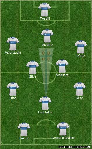 CD Universidad Católica Formation 2012