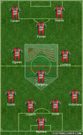 Rampla Juniors Fútbol Club Formation 2012