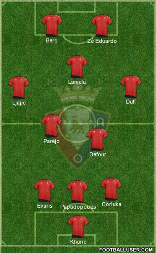 C. At. Osasuna Formation 2012
