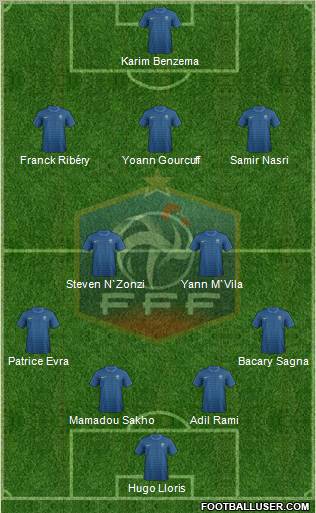 France Formation 2012
