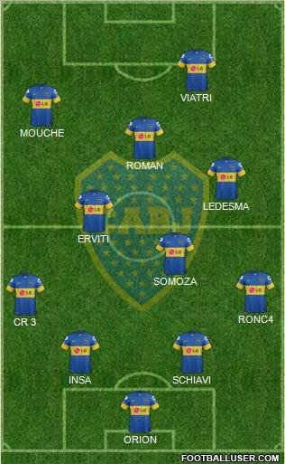 Boca Juniors Formation 2012