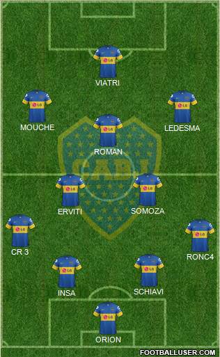 Boca Juniors Formation 2012