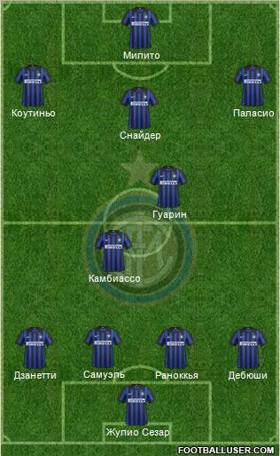 F.C. Internazionale Formation 2012