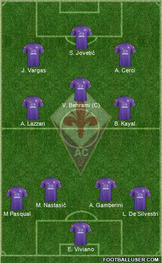 Fiorentina Formation 2012