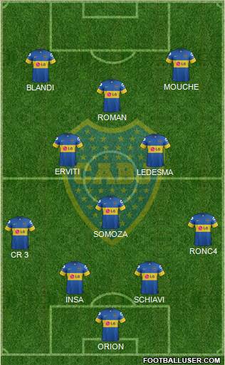 Boca Juniors Formation 2012