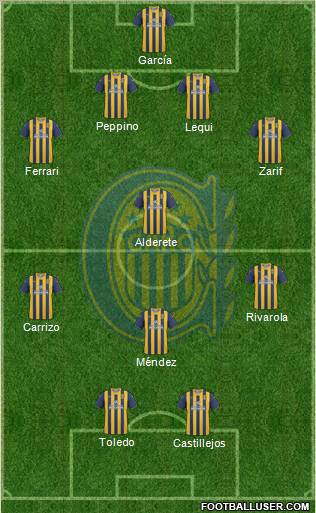 Rosario Central Formation 2012