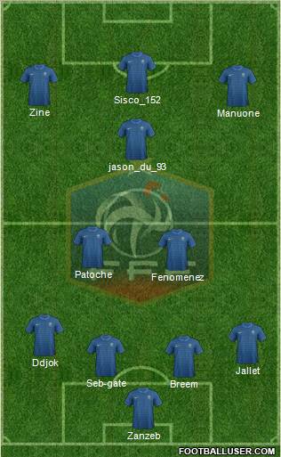 France Formation 2012